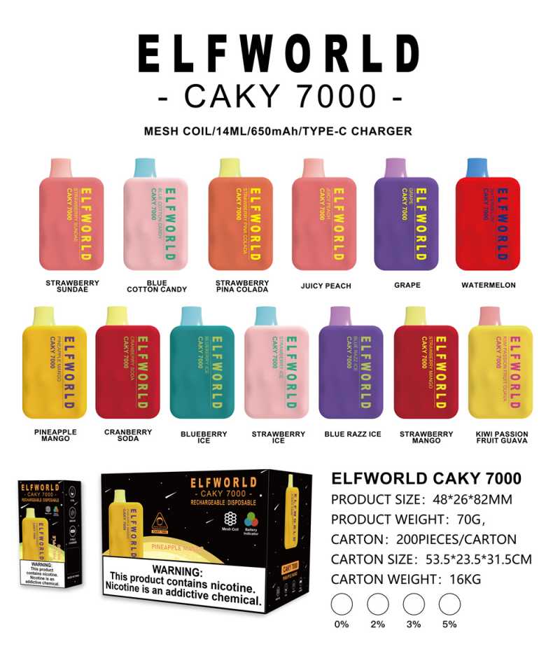 ELFWORLD CAKY7000
