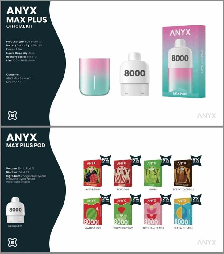 MAX Plus spec