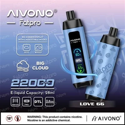 AIVONO Fatpro 22K